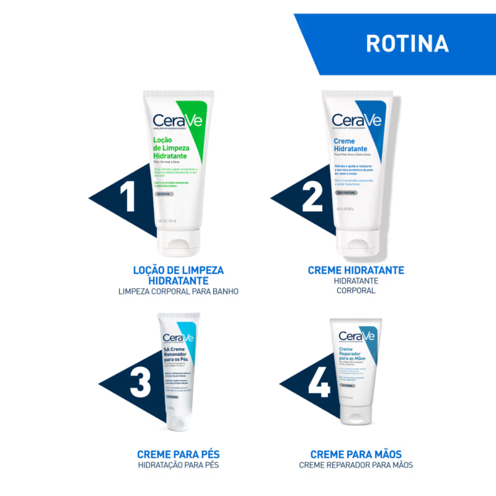 Creme Hidratante Pele Seca a Extra Seca 200g - CeraVe