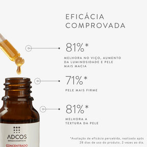 Derma Complex Concentrado Vitamina C 20% 30ml - Adcos